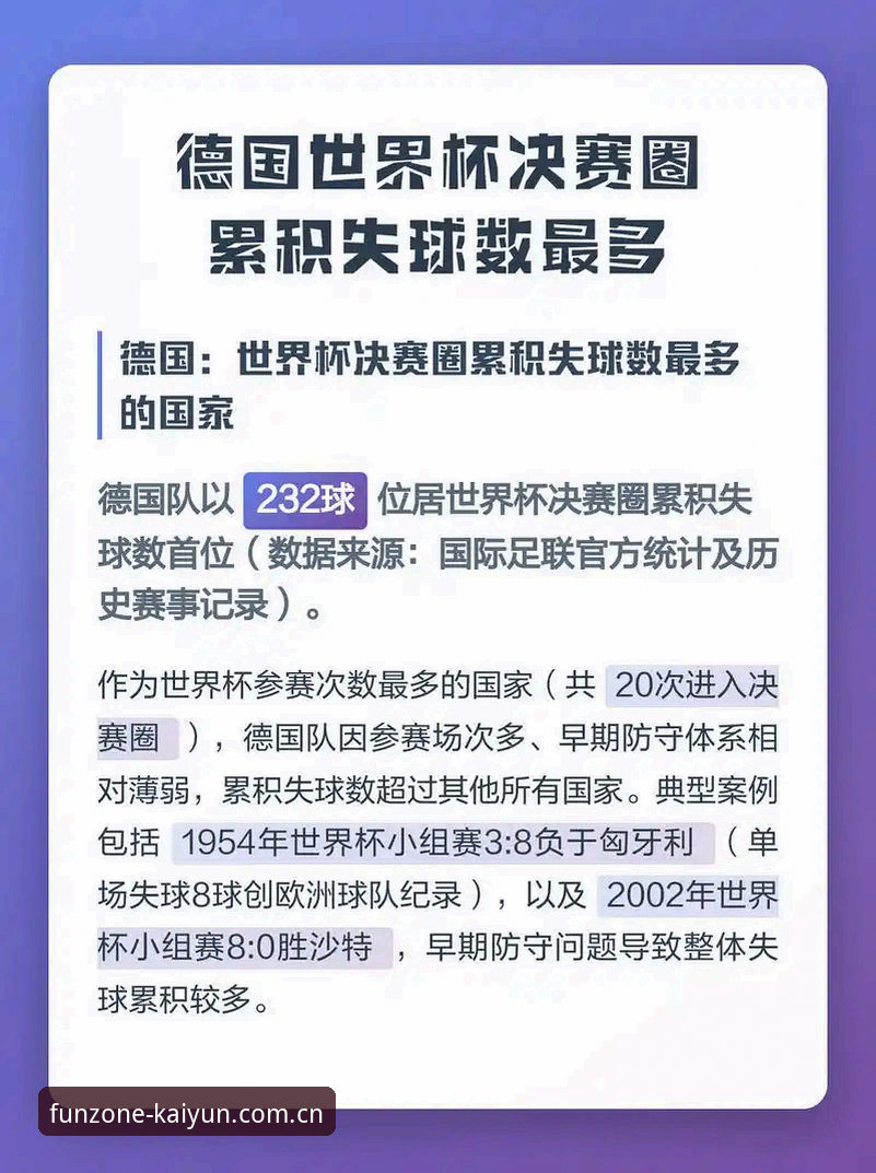 凯运娱乐最新版本对比 3个信号读懂德国队世界杯名单:40岁诺伊尔回归背后,数据平台如何拆解赛前情报